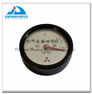 Pressure Meter