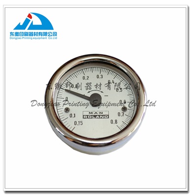 Pressure Meter